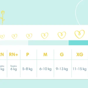 Pampers Deluxe – Mes (88 a 110 u)